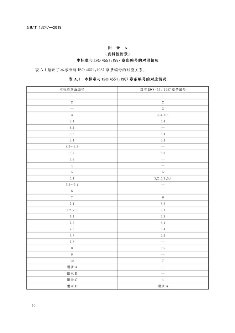 GB/T13247-2019鐵合金產(chǎn)品粒度的取樣和檢測方法國家標準