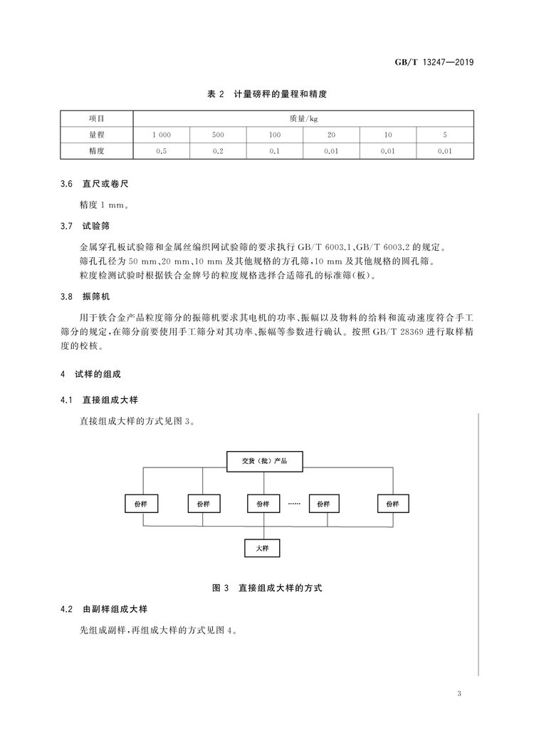 GB/T13247-2019鐵合金產(chǎn)品粒度的取樣和檢測方法國家標準