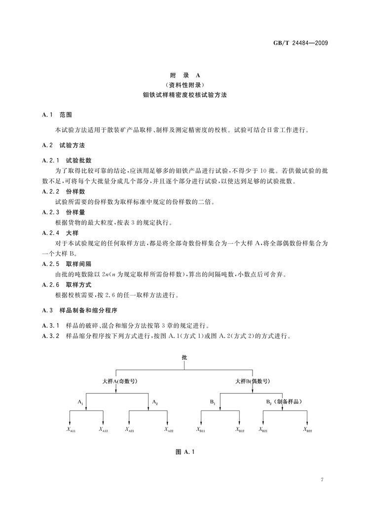 GB/T 24484-2009 鉬鐵試樣的采取和制備方法國(guó)家標(biāo)準(zhǔn)