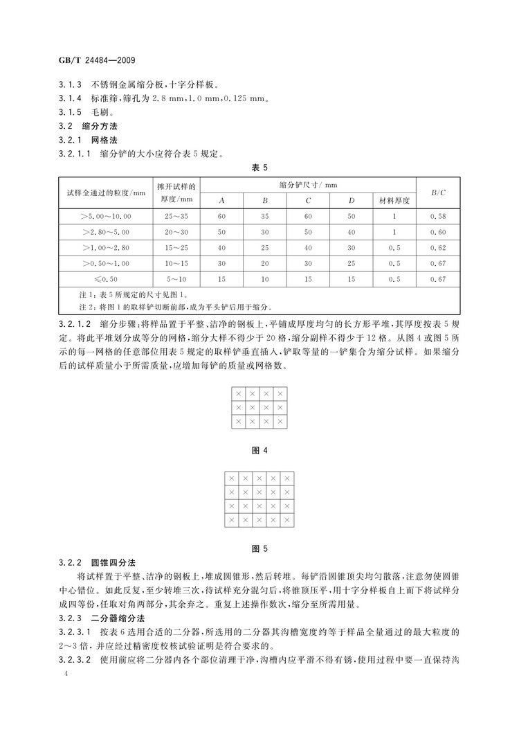 GB/T 24484-2009 鉬鐵試樣的采取和制備方法國(guó)家標(biāo)準(zhǔn)