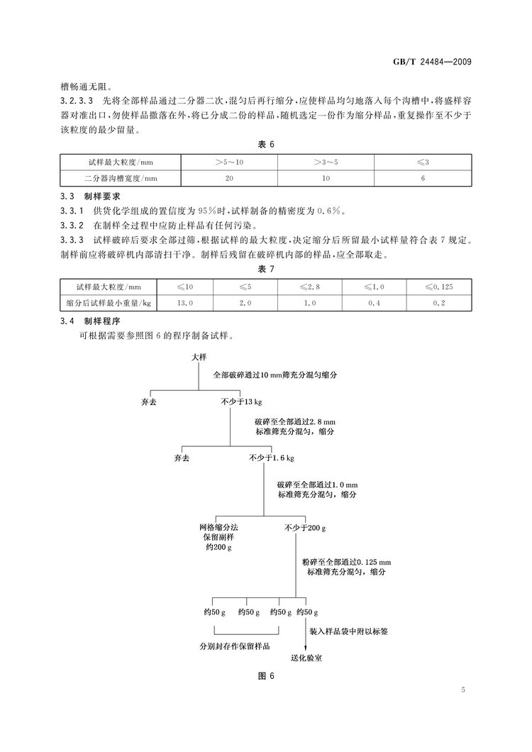 GB/T 24484-2009 鉬鐵試樣的采取和制備方法國(guó)家標(biāo)準(zhǔn)