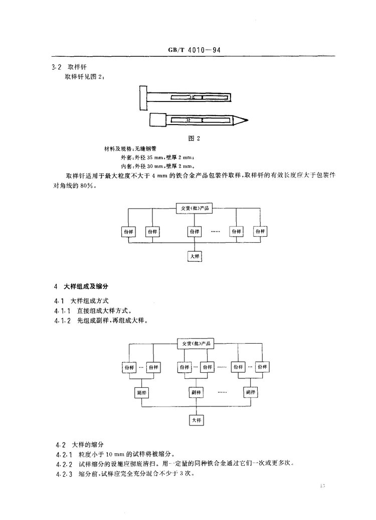 GB/T 4010-1994鐵合金化學(xué)分析用試樣的采取和制備國家標(biāo)準(zhǔn)
