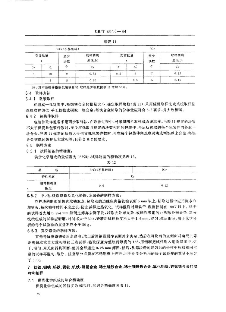 GB/T 4010-1994鐵合金化學(xué)分析用試樣的采取和制備國家標(biāo)準(zhǔn)