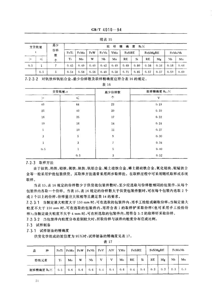 GB/T 4010-1994鐵合金化學(xué)分析用試樣的采取和制備國家標(biāo)準(zhǔn)