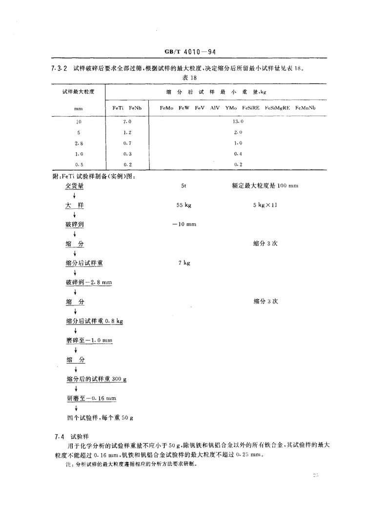 GB/T 4010-1994鐵合金化學(xué)分析用試樣的采取和制備國家標(biāo)準(zhǔn)