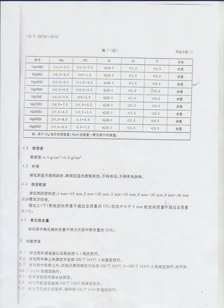 球化劑國家標(biāo)準(zhǔn)GB/T 28702-2012