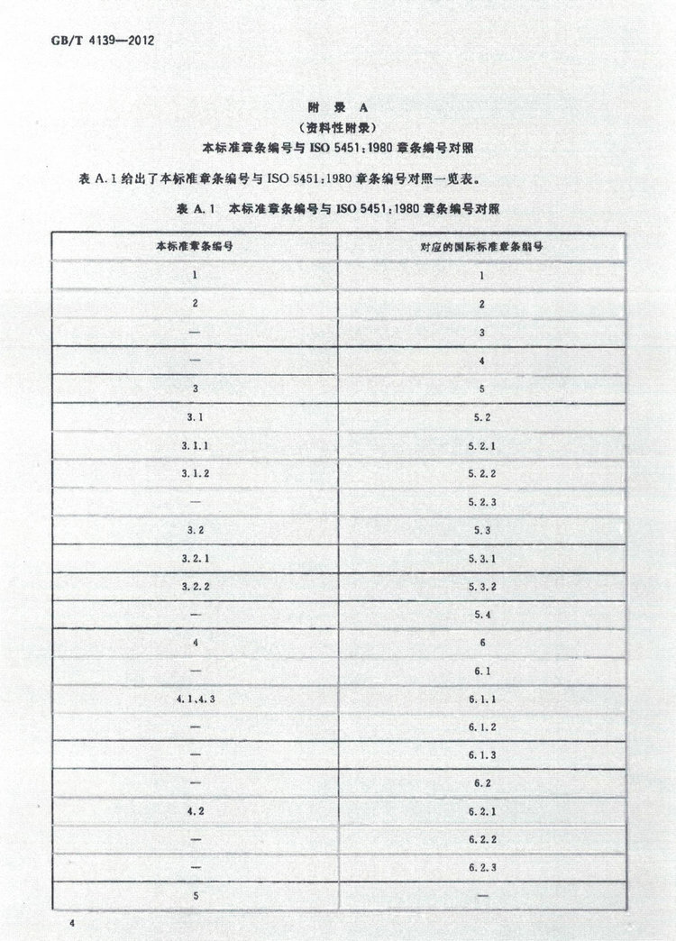 GB/T 4139-2012釩鐵國家標準