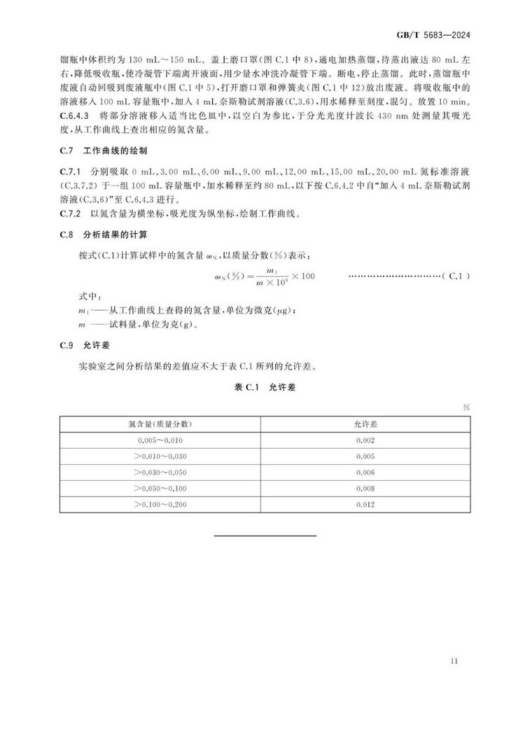GB/T 5683-2024鉻鐵國家標(biāo)準(zhǔn)