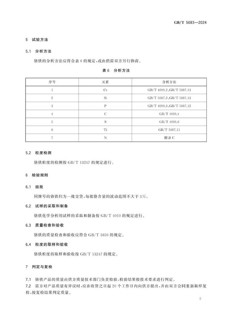 GB/T 5683-2024鉻鐵國家標(biāo)準(zhǔn)