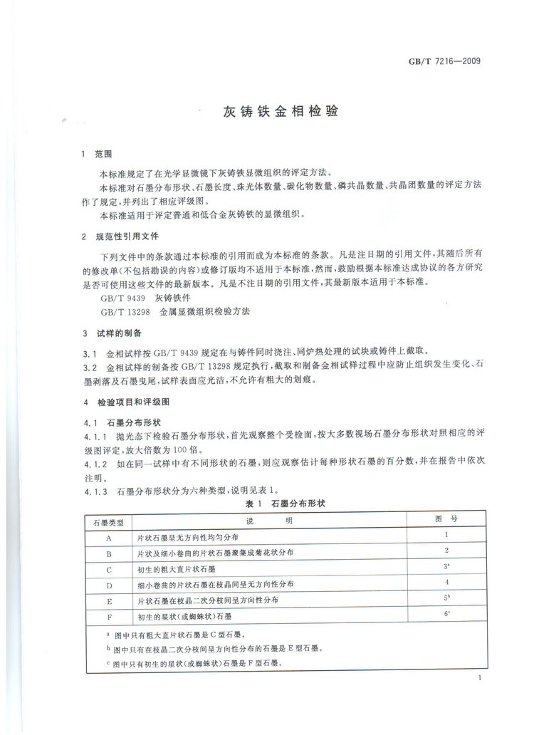 GBT7216-2009灰鑄鐵金相檢驗(yàn)國(guó)家標(biāo)準(zhǔn)