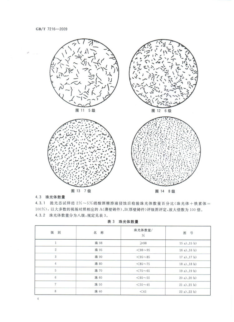 GBT7216-2009灰鑄鐵金相檢驗(yàn)國(guó)家標(biāo)準(zhǔn)