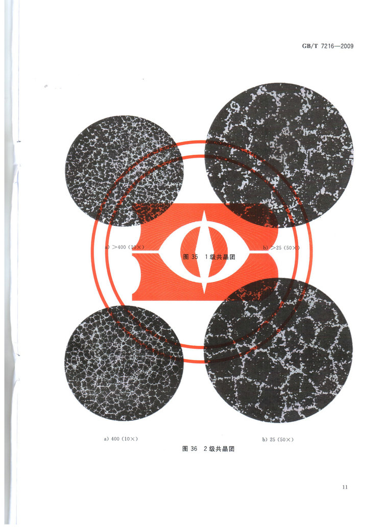 GBT7216-2009灰鑄鐵金相檢驗(yàn)國(guó)家標(biāo)準(zhǔn)