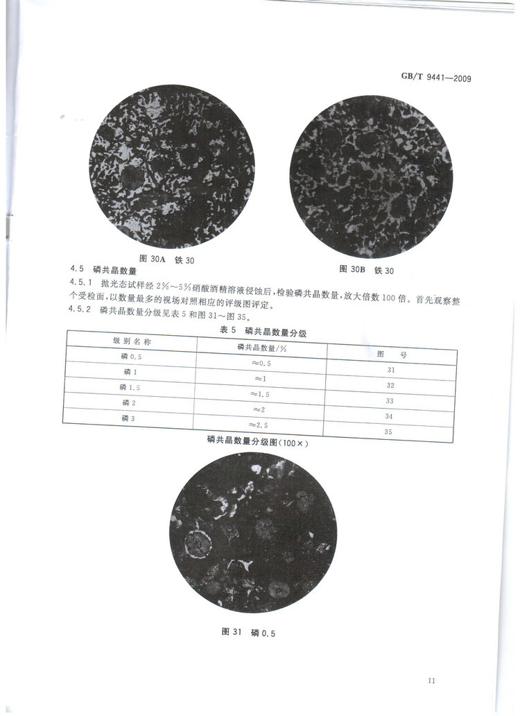 球墨鑄鐵金相檢驗(yàn)國(guó)家標(biāo)準(zhǔn)GB/T 9441-2009
