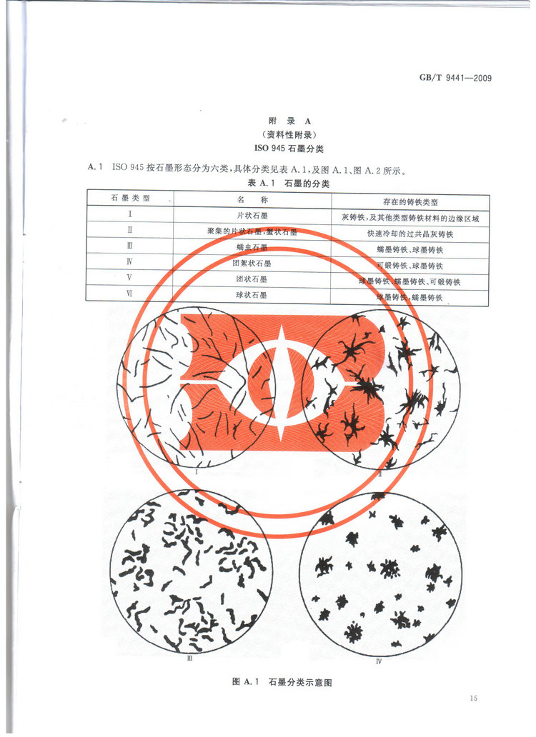 球墨鑄鐵金相檢驗(yàn)國(guó)家標(biāo)準(zhǔn)GB/T 9441-2009